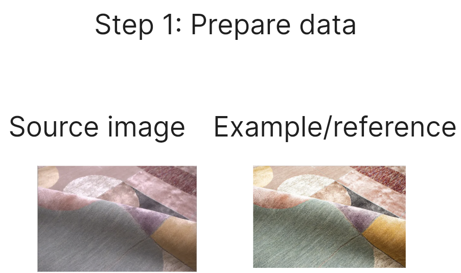Сравнение исходного и обработанного изображения