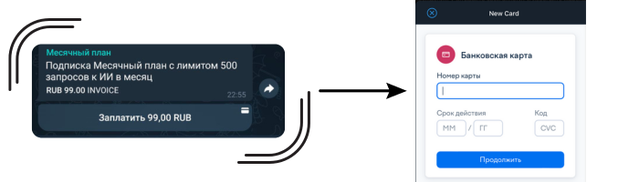 Эквайринг Telegram