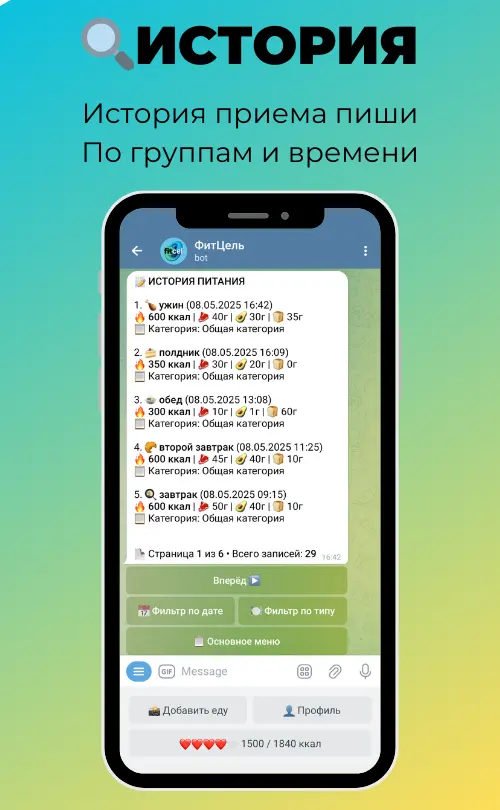 FitCel — дневник питания в Telegram-боте