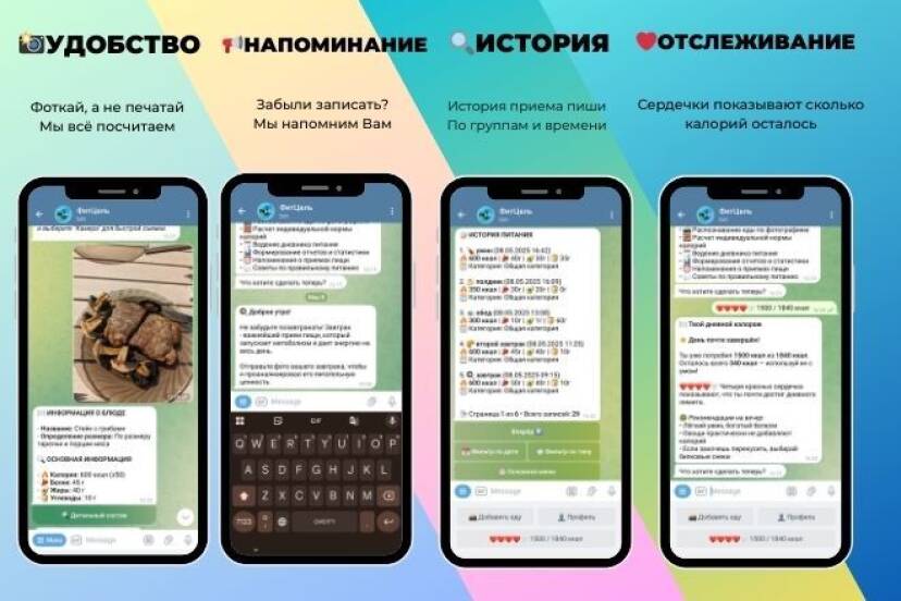 FitCel — Telegram-бот для подсчёта калорий по фото еды