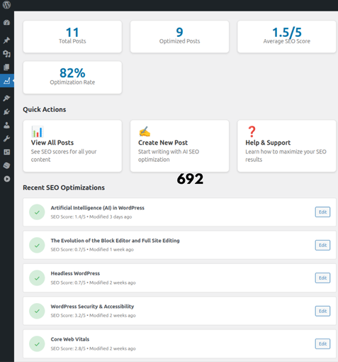 Дашборд с SEO-оценками постов